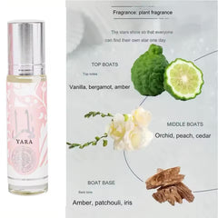 Yara Pink 10ML Roll on Perfume by Lattafa (Inspired by Poison Girl Dior)